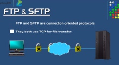 FTP, SFTP, TFTP