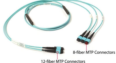 بهره برداری صد در صدی از فیبر نوری با استفاده از کابل تبدیل 2×3 MTP