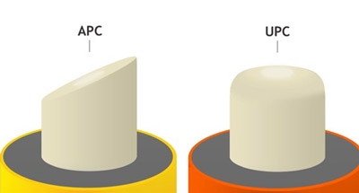 کانکتور فیبر نوری UPC یا APC - کدام یک را انتخاب می کنید؟
