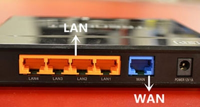 مقایسه‌ی بین شبکه‌های LAN و WAN