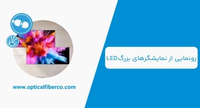 نمایشگرهای بزرگ LED شرکت Viewsonic سری LDC رونمایی شد