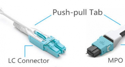 چرا از کابل +LC HD plus در دیتا سنتر خود استفاده کنیم؟