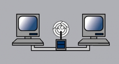 شبکه های محلی بی سیم